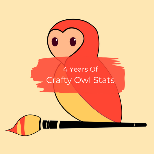 Crafty Owl's 4 Years of Statistics